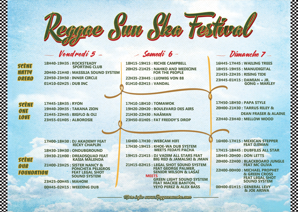 Affiche Reggae Sun Ska 2016